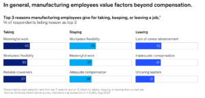 From hire to inspire: Getting—and keeping—Gen Z in manufacturing