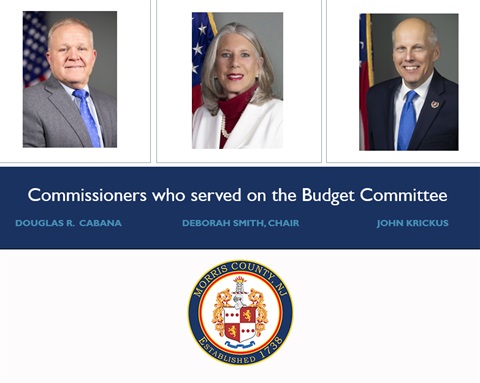 2025 Morris County Budget Adopted 2025 Morris County Budget Adopted