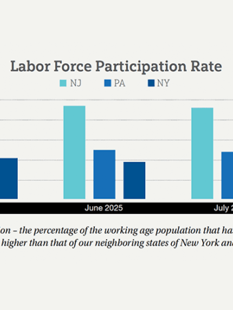 Peak Tourism Season Brought Weak Hiring