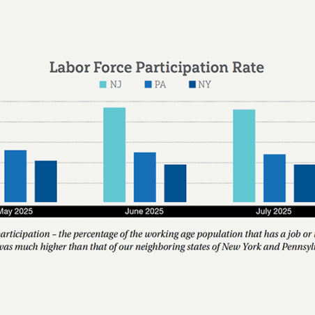 Peak Tourism Season Brought Weak Hiring