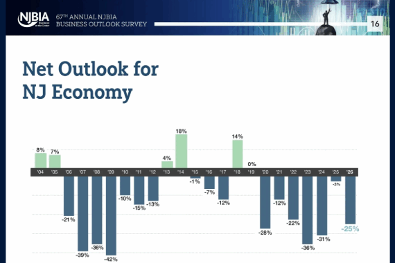 2026 Economic Outlooks from the NJBIA
