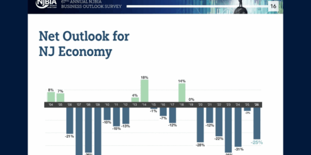 2026 Economic Outlooks from the NJBIA