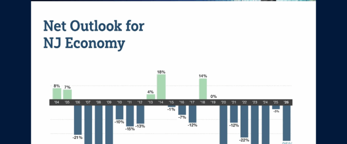 2026 Economic Outlooks from the NJBIA