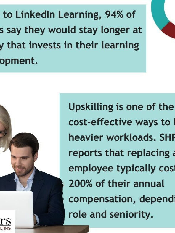 Leading With Intention When the Economy Feels Uncertain