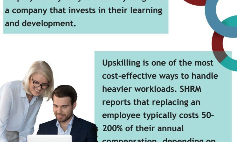 Leading With Intention When the Economy Feels Uncertain