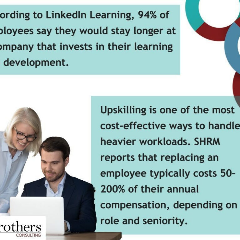 Leading With Intention When the Economy Feels Uncertain