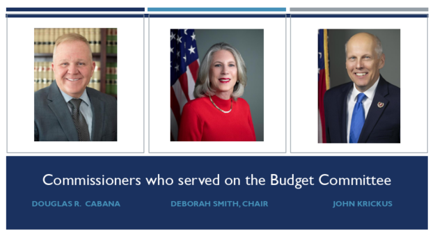 Morris County Introduces 2026 Operating Budget Morris County Introduces 2026 Operating Budget