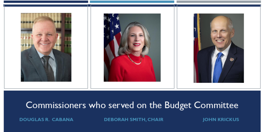 Morris County Introduces 2026 Operating Budget