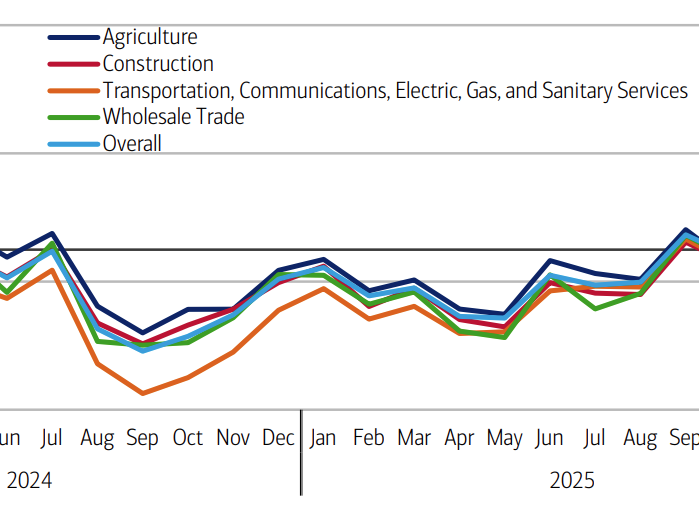 April Small Business Checkpoint from Bank of America